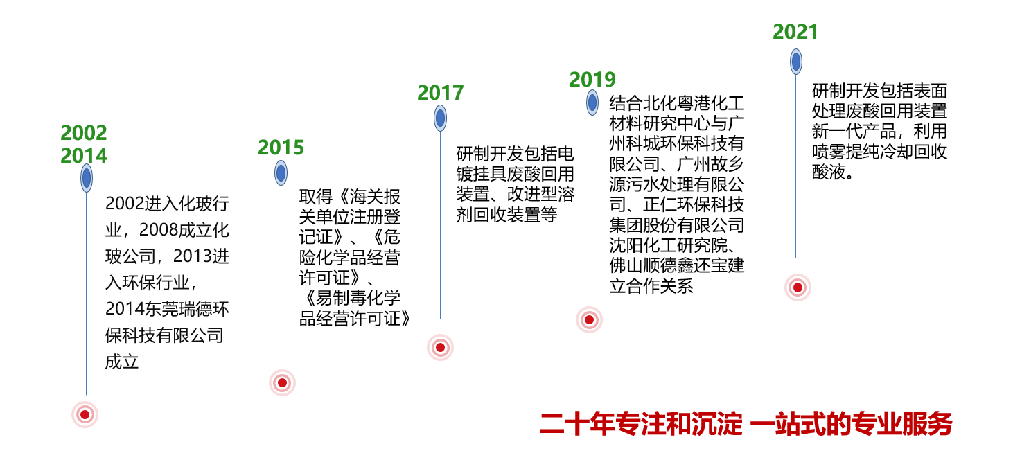 微信图片_20210629153135.png