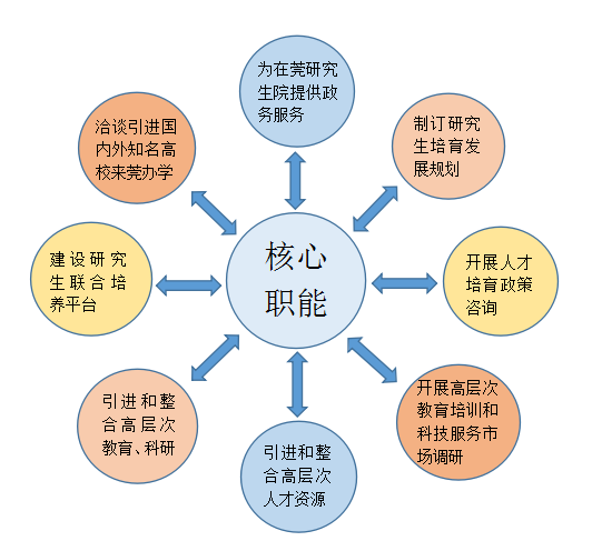 文章附图