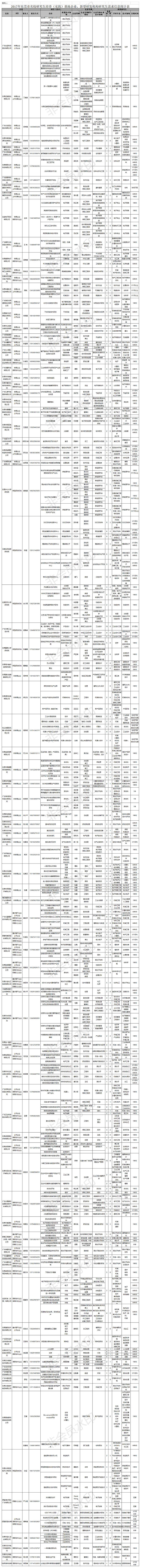 文章附图